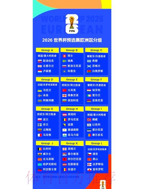 2026世界杯小组赛积分入口
