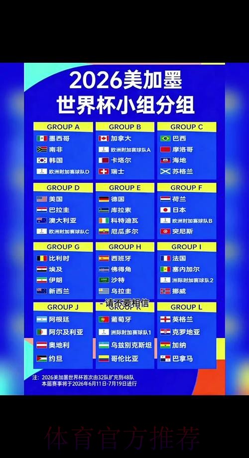 2026世界杯专家预测方法