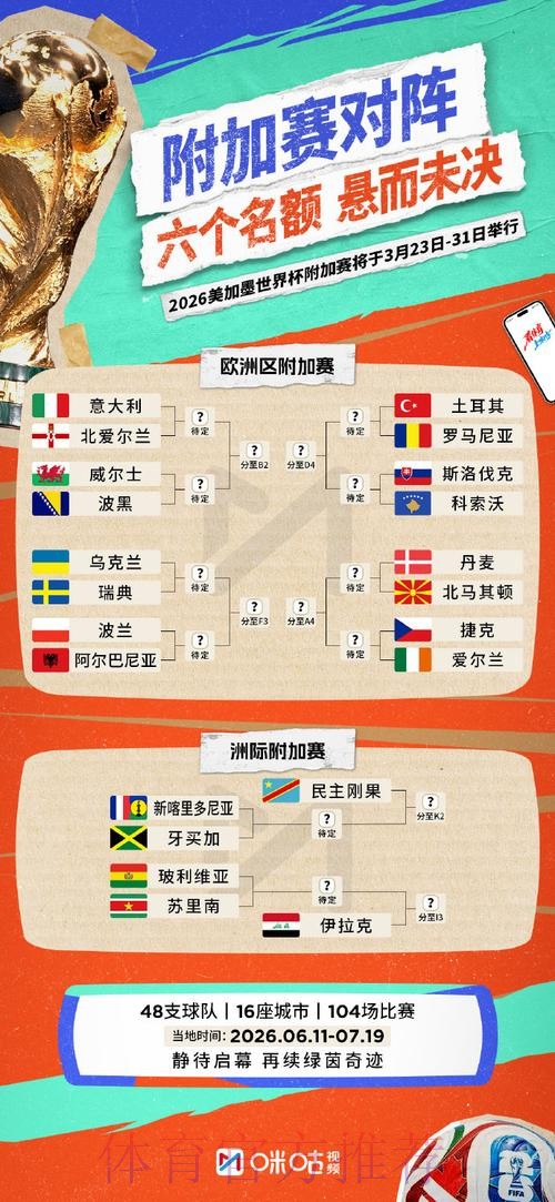 2026世界杯直播下载指南
