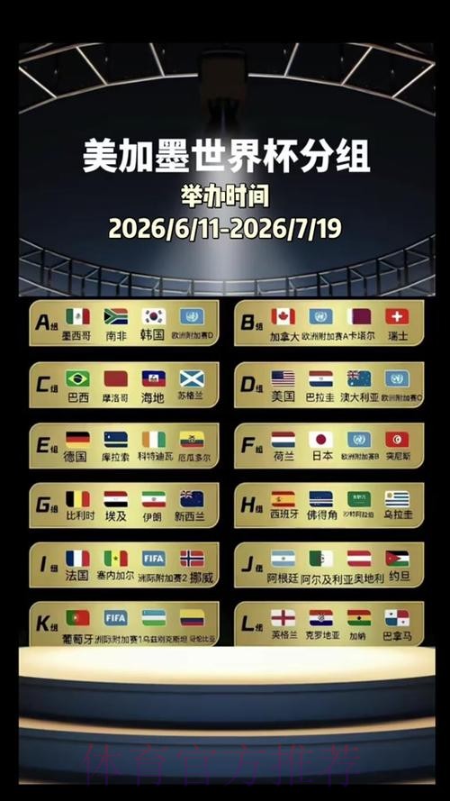 2026美加墨世界杯时间