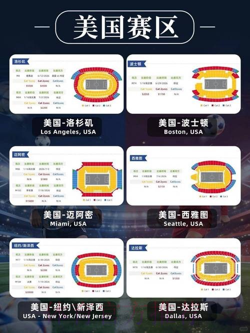 2026美加墨世界杯积分规则网站